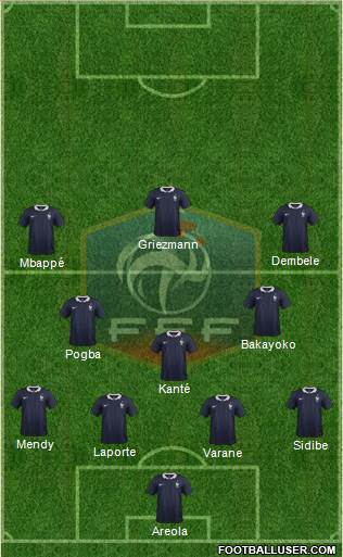 France Formation 2017