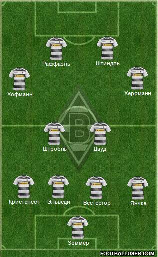 Borussia Mönchengladbach Formation 2017