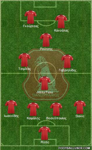 MGS Panserraikos Formation 2017