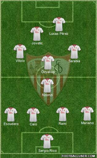 Sevilla F.C., S.A.D. Formation 2017