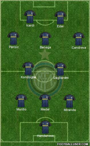 F.C. Internazionale Formation 2017