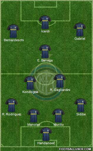 F.C. Internazionale Formation 2017