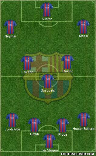 F.C. Barcelona Formation 2017