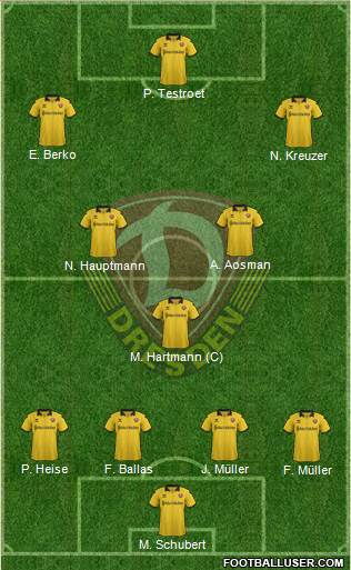 SG Dynamo Dresden Formation 2017
