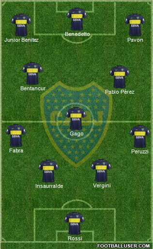 Boca Juniors Formation 2017