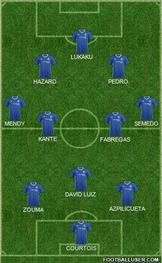 Chelsea Formation 2017