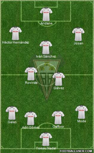 Albacete B., S.A.D. Formation 2017