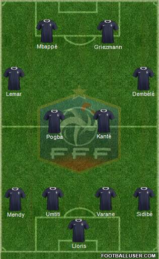 France Formation 2017