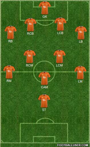 Blackpool 4-4-1-1 football formation