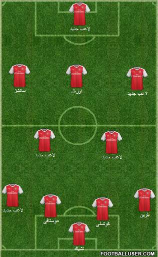 Arsenal Formation 2017