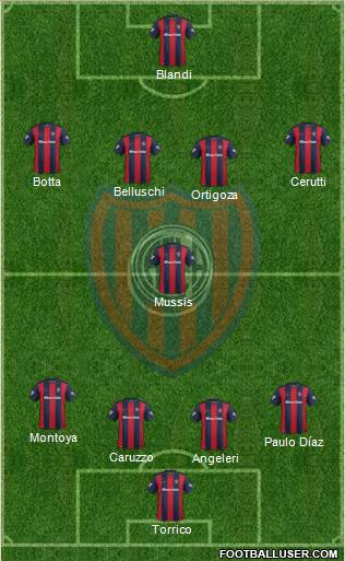 San Lorenzo de Almagro Formation 2017