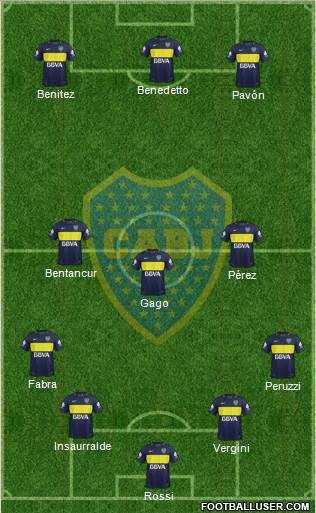 Boca Juniors Formation 2017