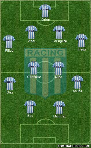 Racing Club Formation 2017