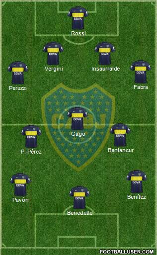 Boca Juniors Formation 2017