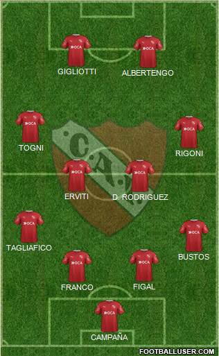 Independiente Formation 2017