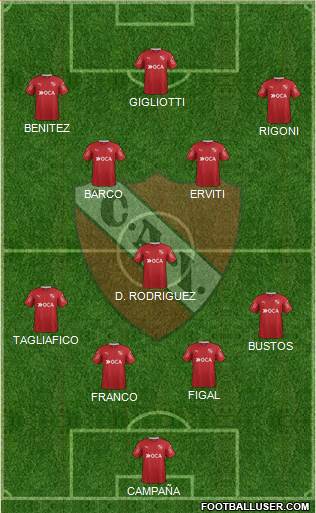 Independiente Formation 2017