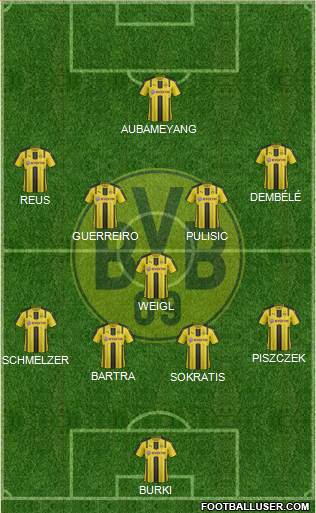 Borussia Dortmund Formation 2017