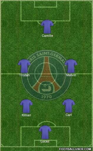 Paris Saint-Germain Formation 2017