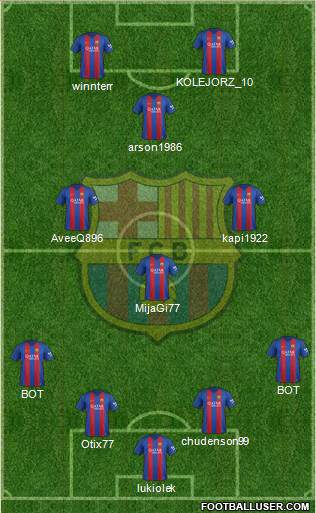 F.C. Barcelona Formation 2017