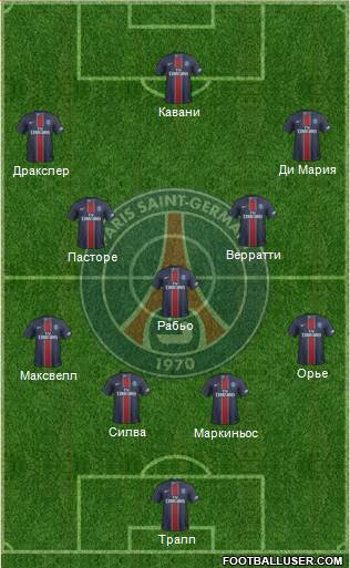 Paris Saint-Germain Formation 2017