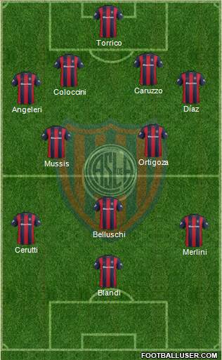 San Lorenzo de Almagro Formation 2017