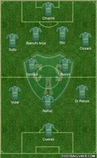 Sarmiento de Junín Formation 2017