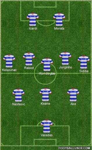 Queens Park Rangers Formation 2017