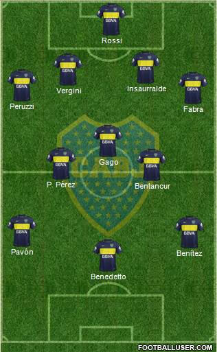 Boca Juniors Formation 2017