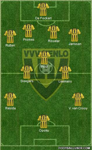 VVV-Venlo Formation 2017