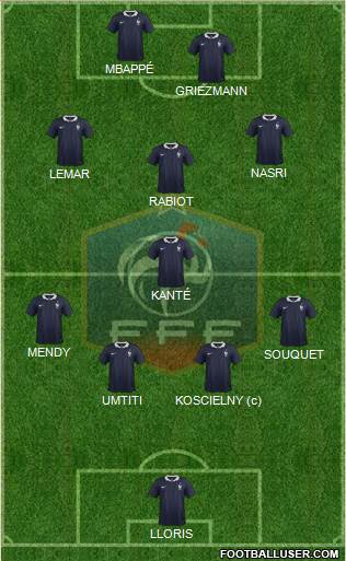 France Formation 2017