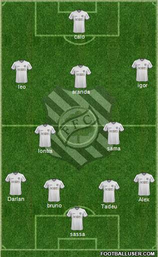 Figueirense FC Formation 2017