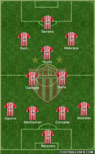 Club Deportivo Necaxa Formation 2017
