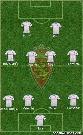 R. Zaragoza S.A.D. Formation 2017