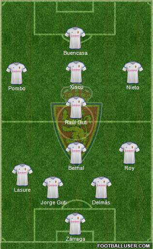 R. Zaragoza S.A.D. Formation 2017