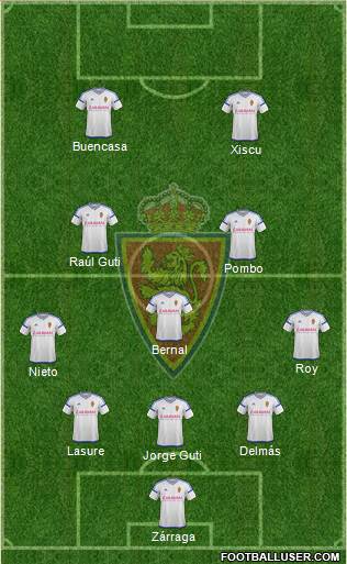 R. Zaragoza S.A.D. Formation 2017