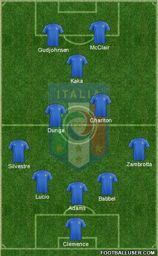 Italy Formation 2017