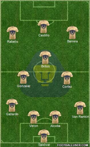 Club de Fútbol Universidad Formation 2017