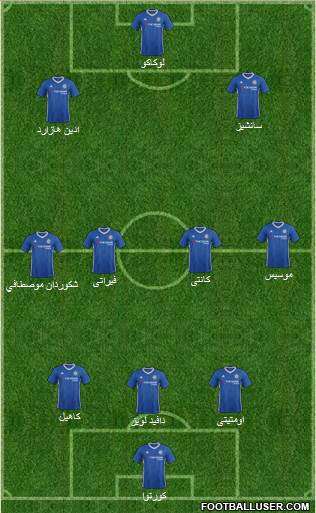 Chelsea Formation 2017