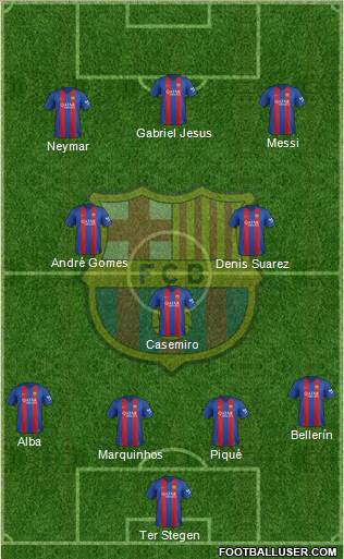 F.C. Barcelona Formation 2017