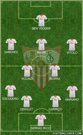 Sevilla F.C., S.A.D. Formation 2017