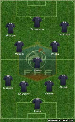 France Formation 2017