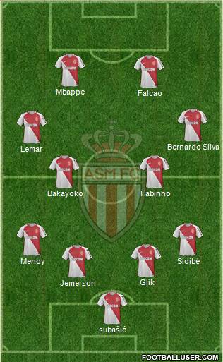 AS Monaco FC Formation 2017