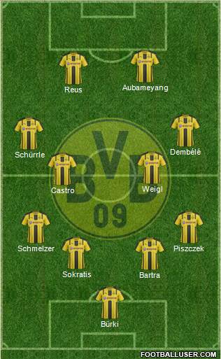 Borussia Dortmund Formation 2017