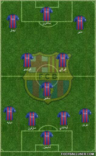 F.C. Barcelona Formation 2017