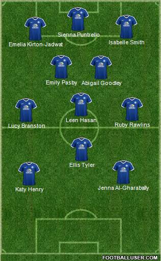 Peterborough United Formation 2017