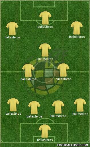 Spain Formation 2017