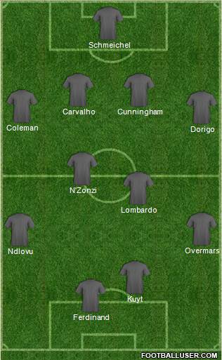 Liverpool Formation 2017