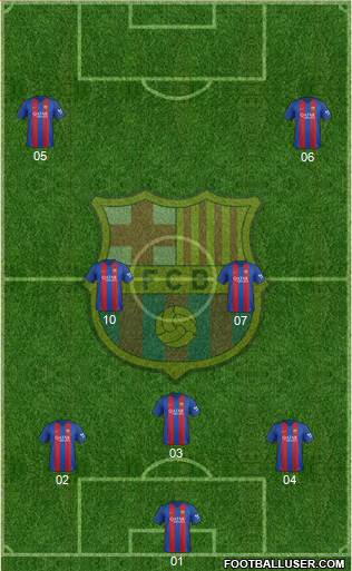 F.C. Barcelona Formation 2017