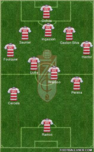 Granada C.F. Formation 2017