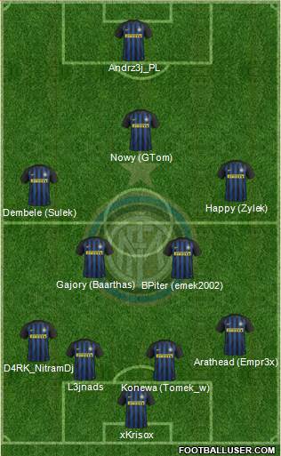 F.C. Internazionale Formation 2017
